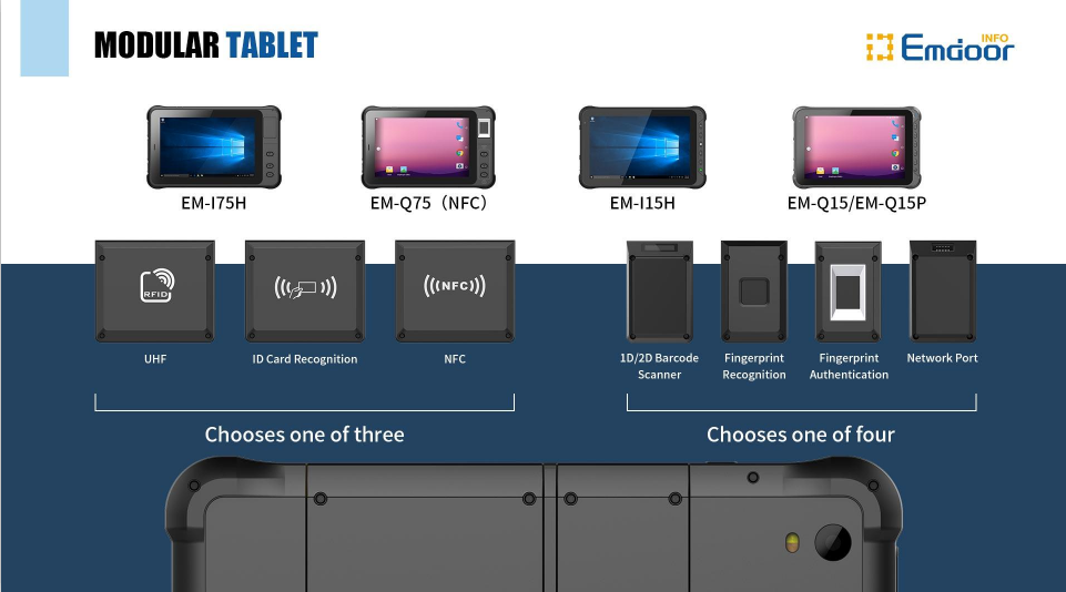 Εξατομικευμένη Υπηρεσία Emdoor Modular Tablet